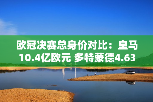 欧冠决赛总身价对比：皇马10.4亿欧元 多特蒙德4.637亿欧元